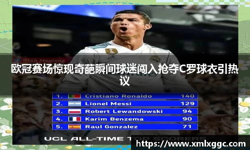 欧冠赛场惊现奇葩瞬间球迷闯入抢夺C罗球衣引热议